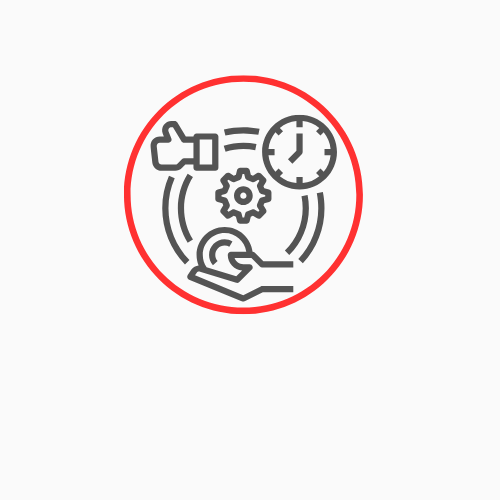 CRM Mastery