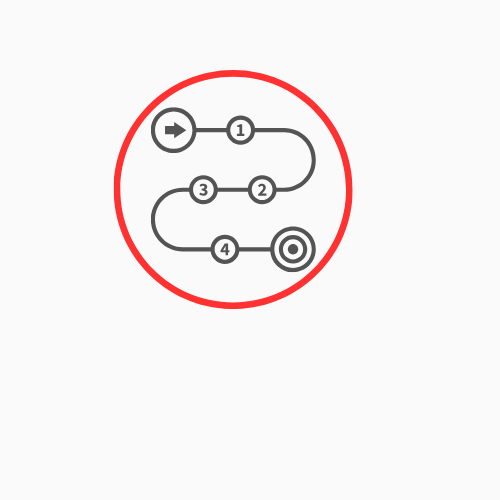 Custom Roadmap Creation