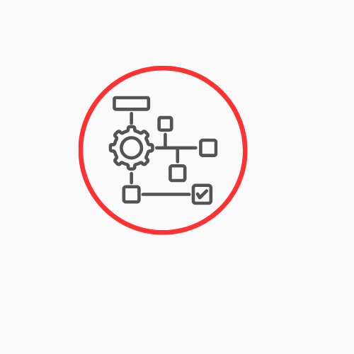 Process Mapping and Analysis