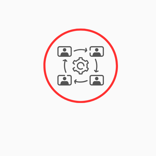 Automation of Support Workflows