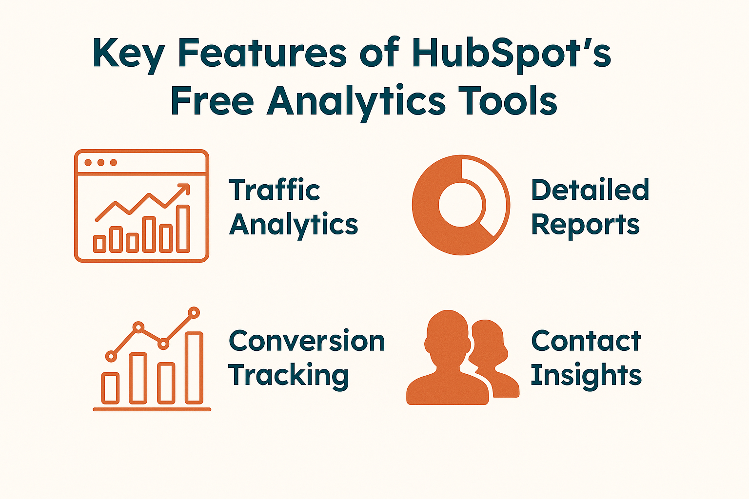 Key Features of HubSpot’s Free Analytics Tools
